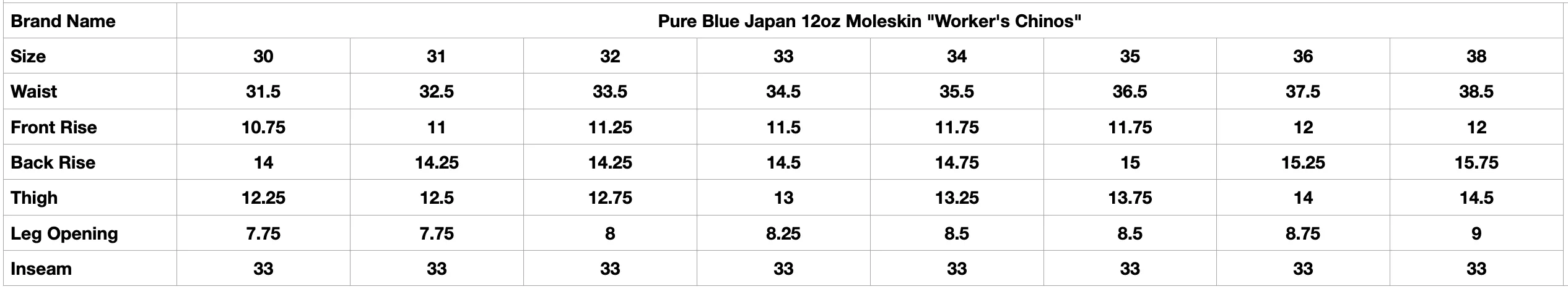 Pure Blue Japan 12oz Moleskin "Worker's Chinos" (Beige)
