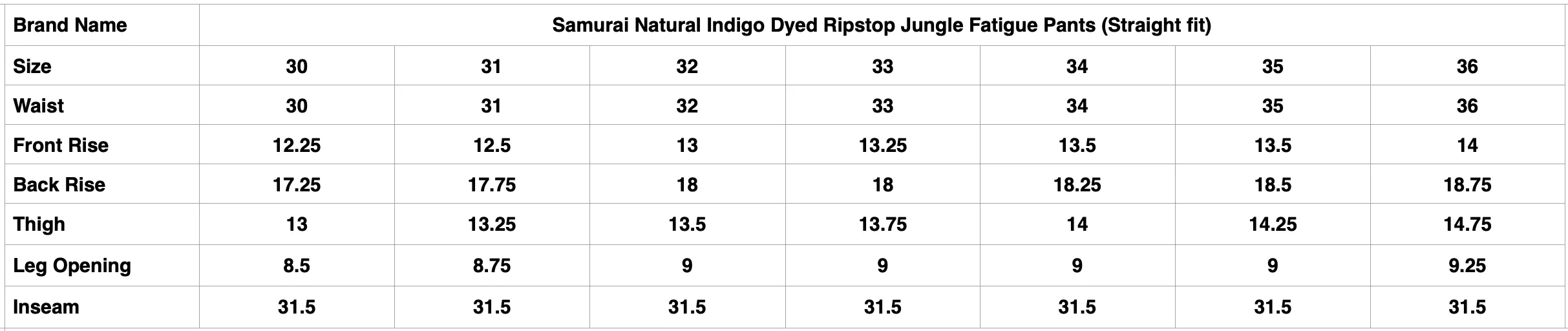 Samurai Natural Indigo Dyed Ripstop Jungle Fatigue Pants (Straight fit)